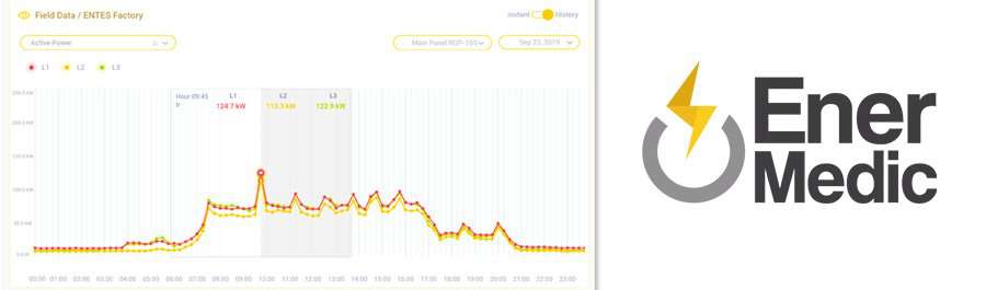 world of continuous data with enermedic v3.7.0