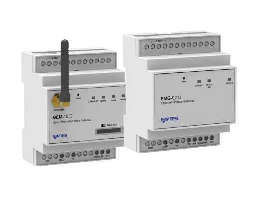EMG/GEM